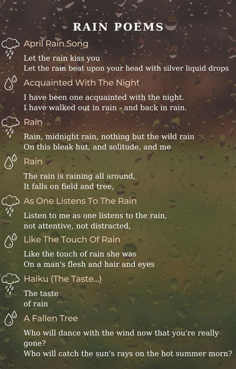 Poem On Rainy Season In English