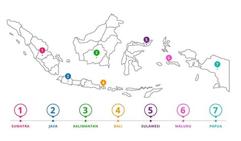 Languages Of Indonesia Dialects Of Popular 5 Islands