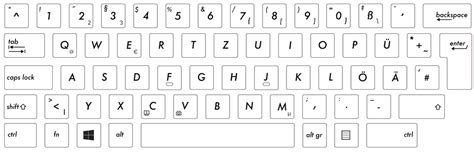 German Pc Keyboard Layout