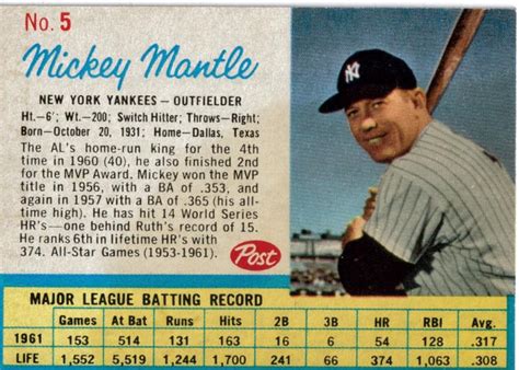 Best sports cards to buy. Mickey Mantle Baseball Cards: Top 5 Mantle's Card Value Price | Line Up Forms