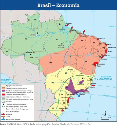 Quais As Principais Atividades Econômicas Das Cinco Regiões Do Brasil