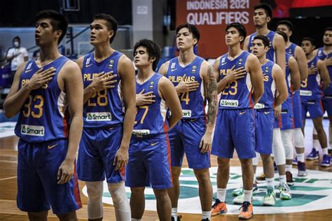 Dwight Ramos Kai Sotto Lead Gilas Pilipinas 12 Man Lineup For Fiba