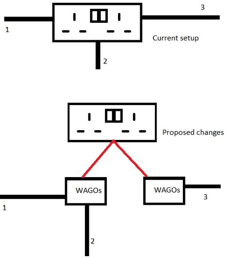 7 Pin Socket Wiring Diagram