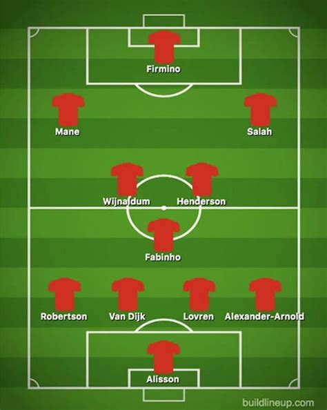 Read about liverpool v man city in the premier league 2020/21 season, including lineups, stats and live blogs, on the official website of the premier league. Man City Vs Liverpool 4-3 / Henderson To Start, Ox On The ...