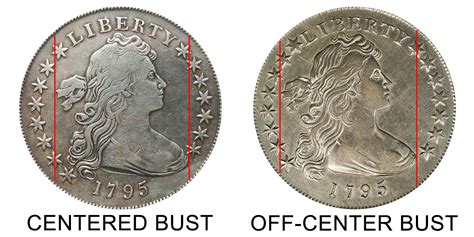 Draped Bust Dollar Offcentered 1795 Fake Or Real Coin Talk