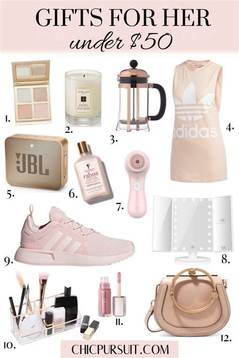 Best gifts for christmas under $50. The Best Christmas Gift Ideas For Her Under $50 ...