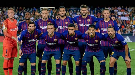 Fc Barcelona Kader 2021