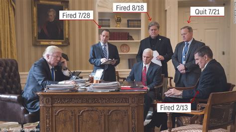 1 Picture That Explains The Remarkable White House Staff Turnover Cnnpolitics