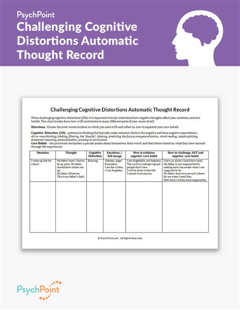 Challenging Cognitive Distortions Worksheet