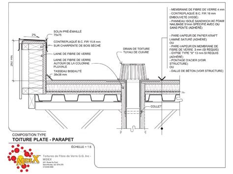 Roof Overflow Drains Bing Images Architectural Engineering