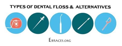 How To Floss With Braces And Help Your Teeth Look Better