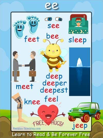 Ee Words Download And Print For Free Phonics Posters Phonics Words