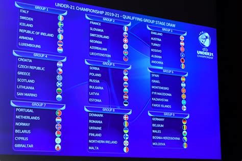 Молодежный чемпионат европы — 2021. UEFA EURO 2021 qualification - Kazakhstan U21