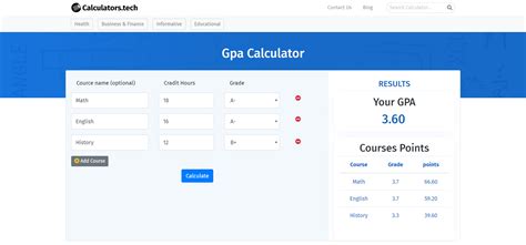 We did not find results for: College GPA calculator | Check final GPA online