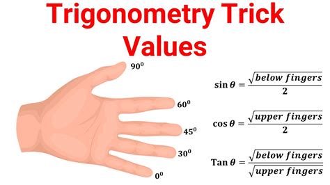 Trigonometry Values Trick Hand Trick Exact Trigonometric Values