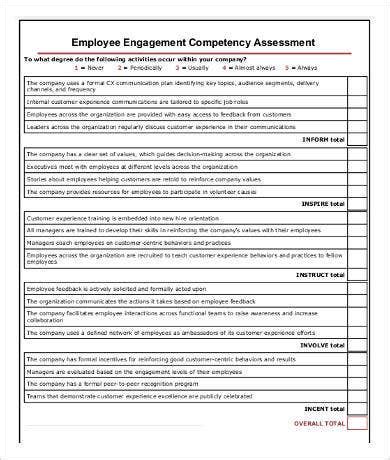 Employee Competency Checklist Template