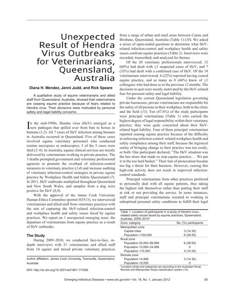 Pdf Unexpected Result Of Hendra Virus Outbreaks For Veterinarians