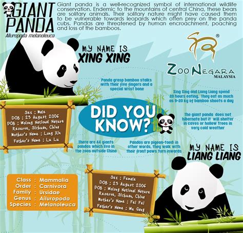 Dapatkan promo bali zoo dengan memesan tiket di traveloka.com. Zoo Negara Malaysia Ticket | Ticket2u