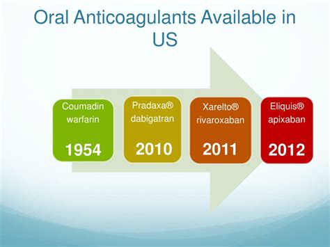 Ppt New Oral Anticoagulants A Review Powerpoint Presentation Free