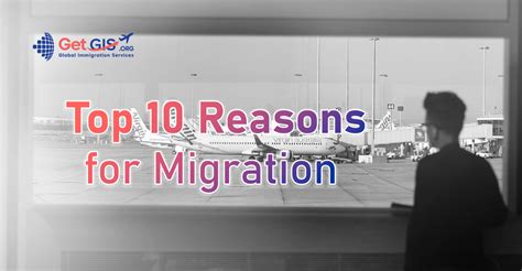 Top 10 Reasons For Migration In 2024