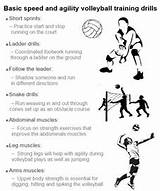 Workout Routine Volleyball Pictures