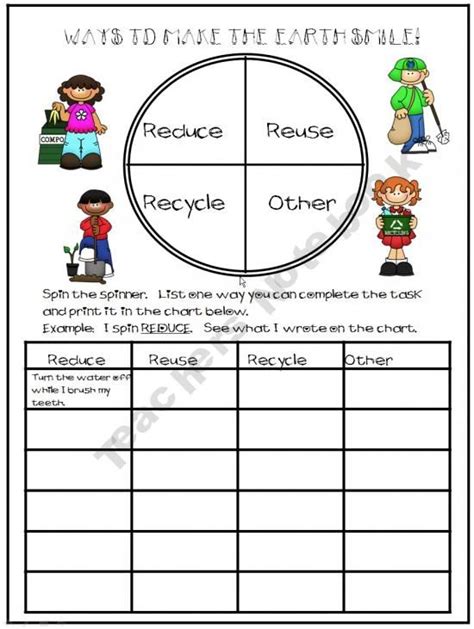 According to the common core standards, in grade 2 instructional time should focus on four critical. 12 best Reduce, Reuse, Recycle - Year 2 unit images on Pinterest | Earth day, Environment and ...