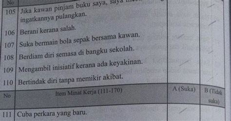 Contoh ujian spier pdrm : Contoh Soalan Malaysia Integriti Test Pdrm - Selangor v