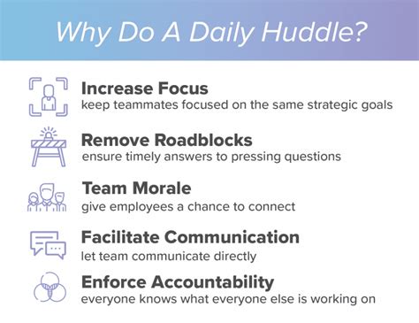 Daily Huddle Template Free
