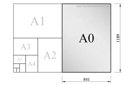 What Is The A0 Paper Size How To Select Print A0 In Autocad Images