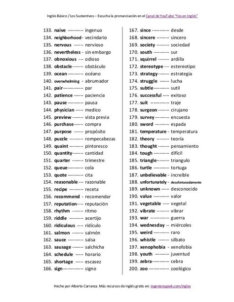 200 Palabras Difíciles De Pronunciar En Inglés Y Su Significado En Es