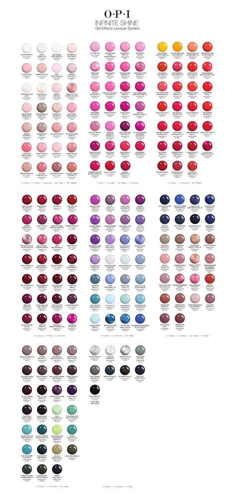 Opi Nail Gel Colors Chart