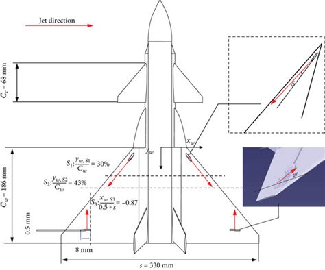 The Schematic Of The Canard Configuration Aircraft Model Download