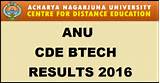 Pictures of Nagarjuna University Distance Education Results