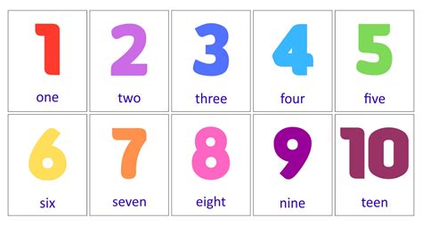 High quality printable numbers and math symbols for learning. 10 Best Number Flashcards 1 100 Printable - printablee.com