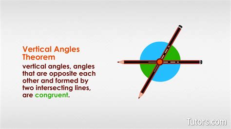 Vertical Angles Definition Theorem And Examples