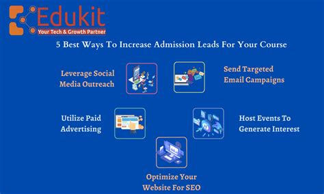 5 Best Ways To Increase Admission Leads For Your Course Latest News