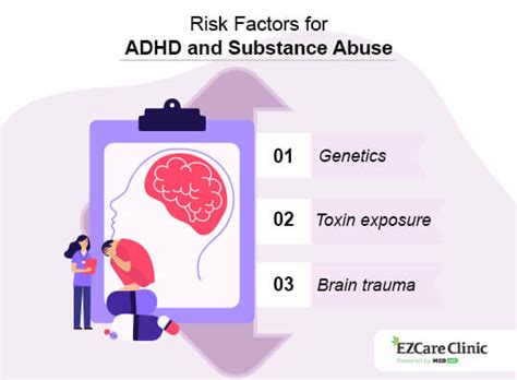How Is Adhd Linked With Addiction Ezcare Clinic