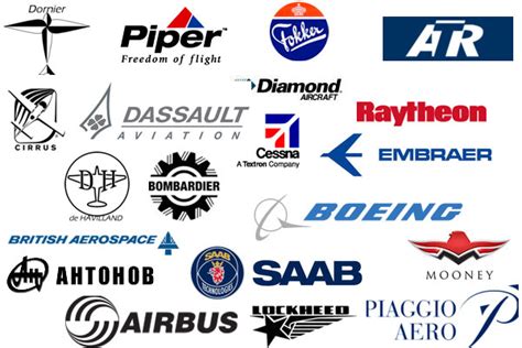 How Many Aircraft Manufacturers In The Us The Best And Latest