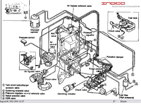 Jeep jk radio wiring diagram. 2005 Mazda Tribute Wiring Diagram : Diagram 2005 Mazda Tribute Wiring Diagram Manual Original ...