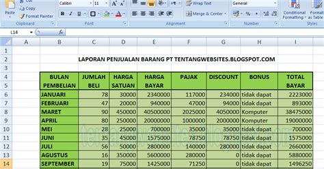 Contoh Data Penjualan Excel Riset