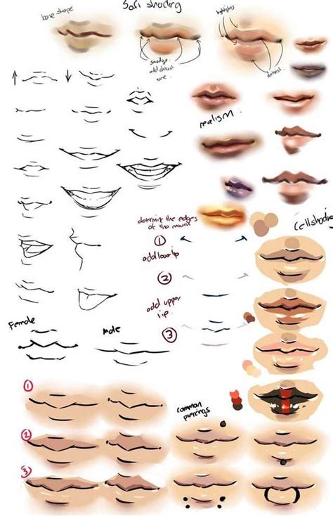 Helpful Drawing Tutorials And References Imgur Lips Drawing Mouth