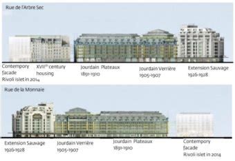 la samaʁitɛn) is a large department store in paris, france, located in the first arrondissement. SANAA Unveils La Samaritaine Department Store Renovation ...