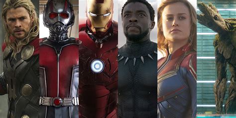 All Mcu Movies From Worst To Best Crumpe