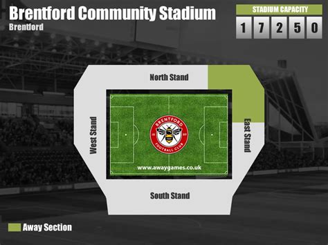 Brentford Community Stadium Detailed Seating Plan