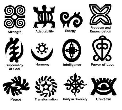 29 Best Images About Native American Symbols On Pinterest