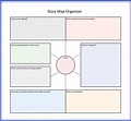 Free Editable Story Map Graphic Organizer Examples | EdrawMax Online