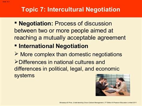 Intercultural Negotiation