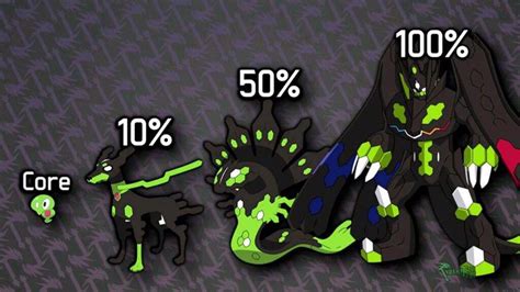 Zygarde All Forms By WillDynamo55 On DeviantArt