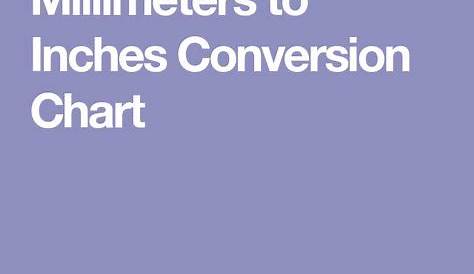 Millimeters to Inches Conversion Chart | Conversion chart, Conversation