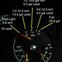 Gas Gauge Reading Chart